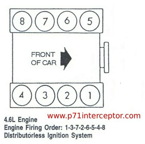 Ford Focus St Firing Order Wiring And Printable