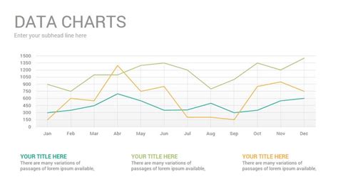 2 In 1 Data Charts Powerpoint Templates Bundle Ad Charts Sponsored