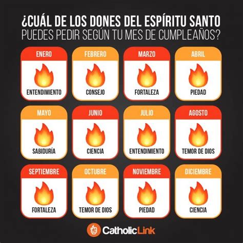 Infografía Frutos Del Espíritu Santo Catholic Link