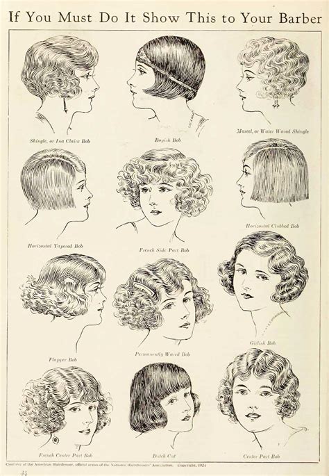 1920s Hairstyles The Bob Haircut Phenomenon Of 1924 Glamour Daze