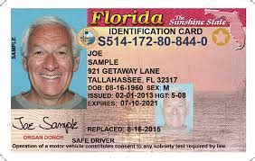 It is issued to all members of the florida poly community, including students, employees, and vendors. What Documents Should I Gather to Prepare My Income Tax ...