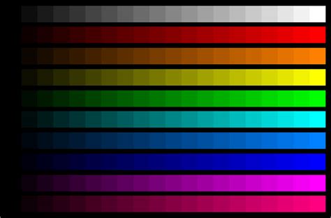 Monitor Color Calibration Image Sf Wallpaper