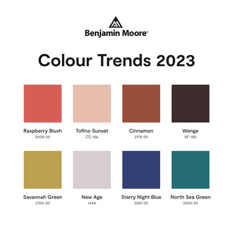 Benjamin Moore Colour Of The Year 2023 So