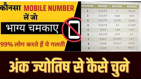 Mobile Numerology How To Choose Your Lucky Mobile Number With The