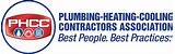 Pictures of Denver Plumbing Contractors
