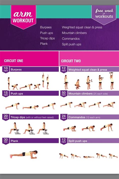 Just check out her instagram or facebook pages to see what other women are experiencing. Free 7 Day Kayla Itsines Workout | Exerciții fizice ...