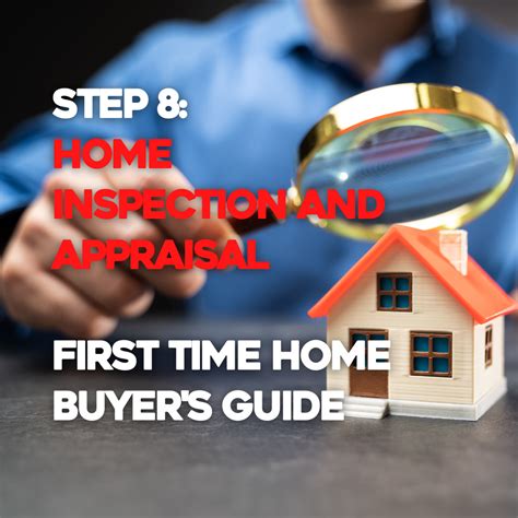 Home Buyers Guide To Inspections And Appraisals