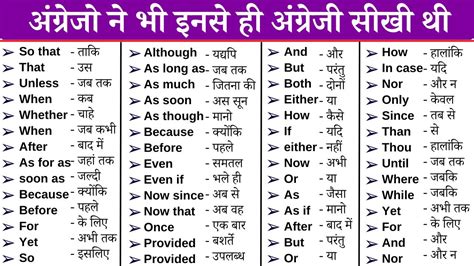 english word meaning in hindi daily use english words with meaning and vocabulary are used in