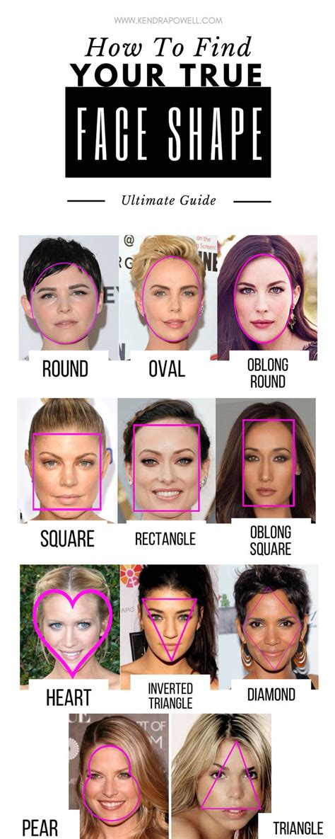 How To Find Your Face Shape Face Shapes Face Shape Hairstyles Face