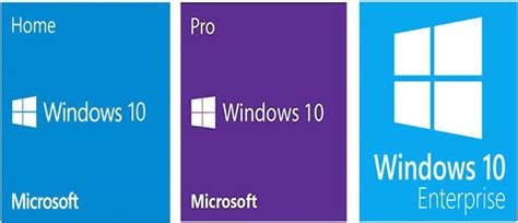 How does windows 10 pro compare to windows 10 enterprise? Compare Windows 10 Home & Pro & Enterprise