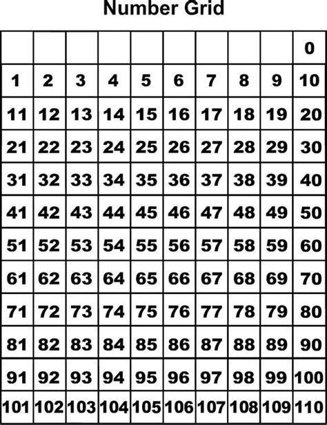 Printable Number Grid 100 Maxs Maths Pinterest Printable Numbers