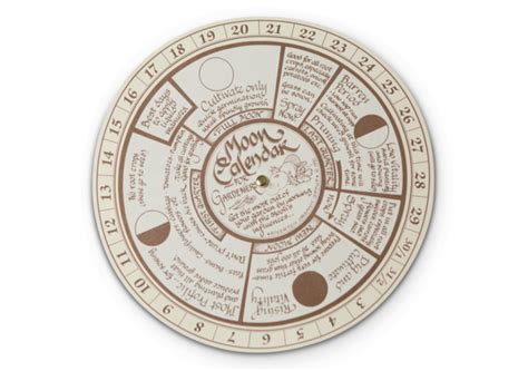 This Perpetual Moon Gardening Calendar Shows You The Best Time To Prune