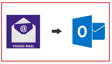 Transfer Email Folders From Yahoo To Outlook Easy Method In Few Steps
