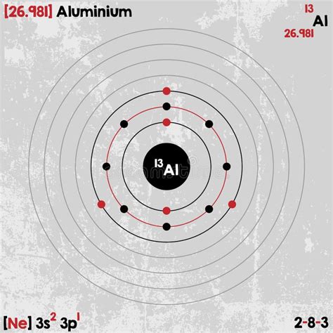 Átomo De Aluminio Stock De Ilustración Ilustración De órbita 5411944