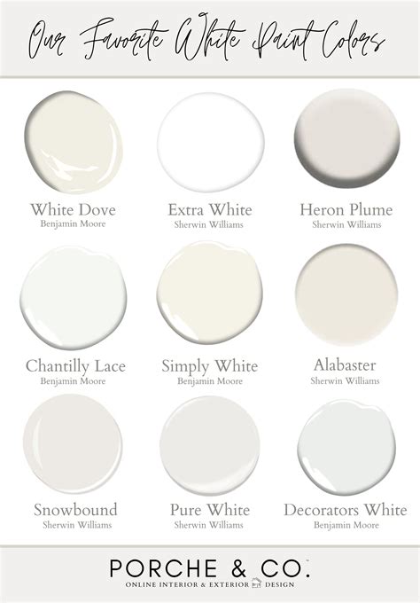 Best Exterior White Paint Colors Sherwin Williams