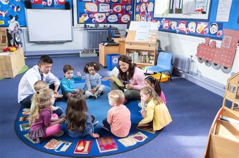 Daycare Vs Preschool A Comprehensive Guide