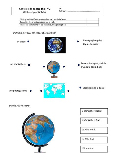Le Globe Terrestre Et Ses Composants