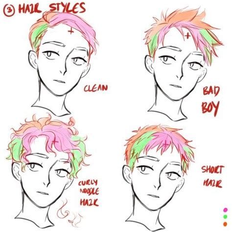Maybe you would like to learn more about one of these? Short hair … | TUTO MANGA (՞ټ՞ ) *°. en 2019 | Dessin ...