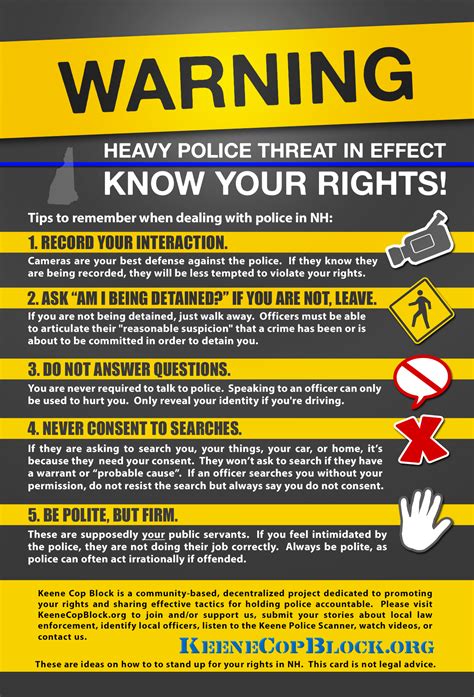 CopBlock Know Your Rights Flyer Updated for 2014 | Keene CopBlock