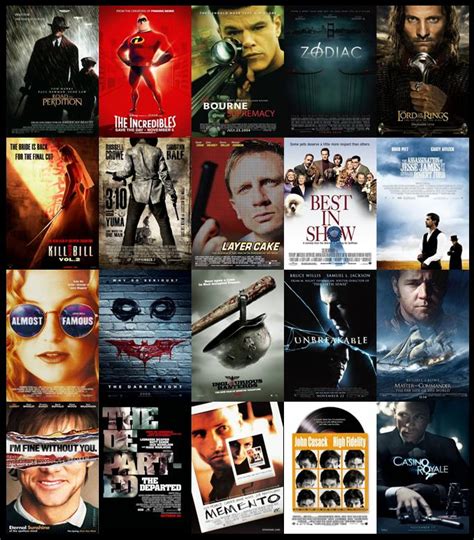 There were some really weak horror films from this year, but i think it's fair to say that none were worse than… BRIAN THE MOVIE GUY: BTMG's Top 20 Movies of the Aught's ...