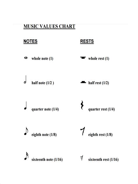 Draw out random note values on a sheet of paper. FREE 7+ Music Chart Examples & Samples in PDF | DOC | Examples