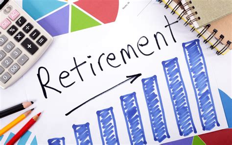 Most Profitable Retirement Investment For 20 Somethings