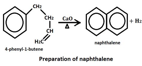 Naphthalene Structure Synthesis Reaction Physical Properties
