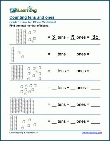 These tens and ones worksheets are are copyright (c) dutch renaissance press llc. First grade math worksheets: base 10 blocks | K5 Learning ...