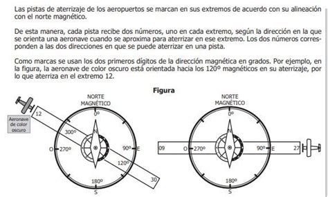 Una pista marcada en un extremo con el número 24 en el extremo opuesto