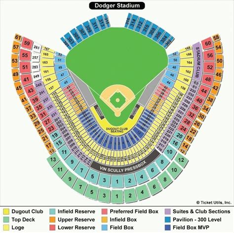 The Most Incredible And Interesting Dodger Stadium Seating Chart With