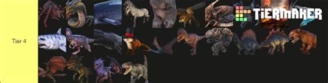 Ark Dinos Tier List Community Rankings Tiermaker