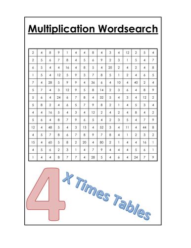 Multiplication Wordsearch 4x Tables Teaching Resources