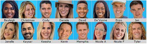 Big Brother 22 Spoilers In Here