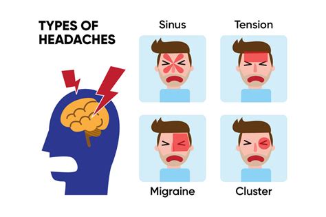 Most Common Types Of Headaches And Their Surprising Causes