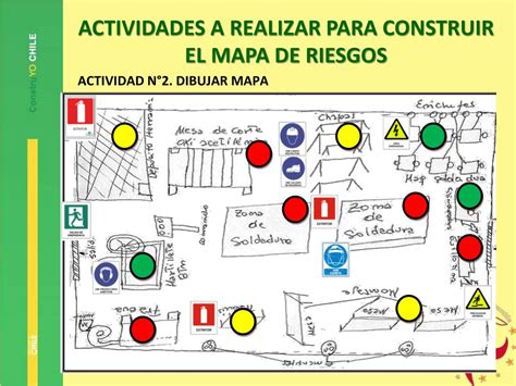 Legislacion Laboral Peruana Manual Como Elaborar El Mapa De Riesgos