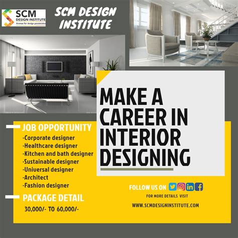 A career option as Interior Designer | Interior design student
