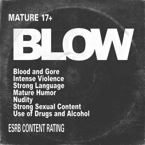 Blood And Gore Album By Blow Spotify