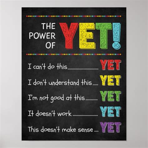 The Power Of Yet Classroom Growth Mindset Poster