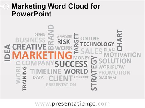 Create Word Cloud In Powerpoint
