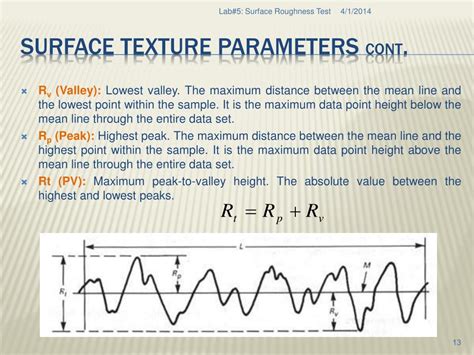 Ppt Lab 5 Surface Roughness Test Powerpoint Presentation Free