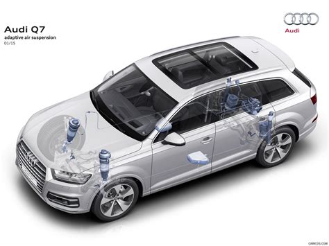 2016 Audi Q7 Adaptive Air Suspension Caricos