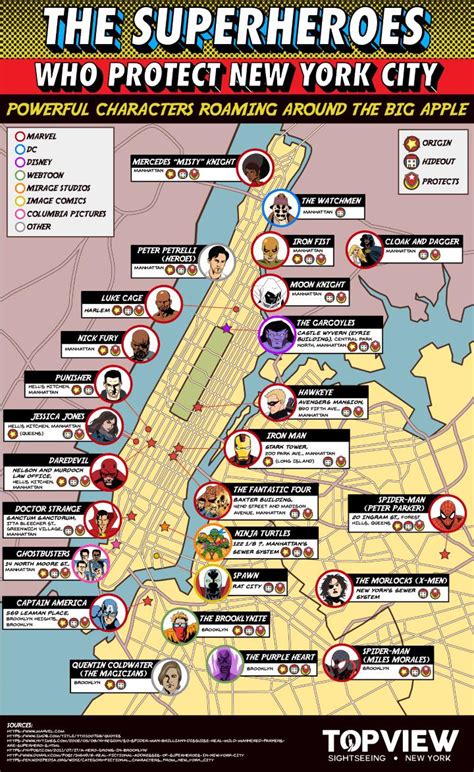 A Map Of Superheroes In Nyc And The Areas They Protect Rmarvel