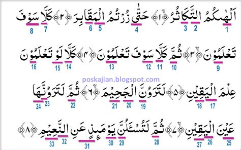 Aturan Tajwid Al Quran Surat At Takatsur Ayat 1 8 Lengkap Dengan