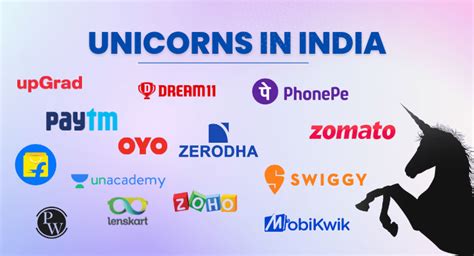 List Of All 108 Unicorn Startups In India 2023 Themoodletalks