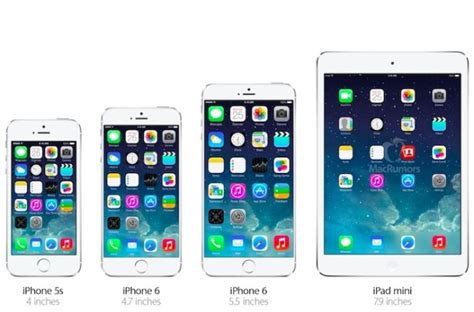 Iphone 6 Plus Is The Ipad Mini Minus Boing Boing