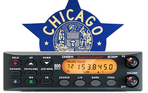 Chicago Police Listen To Live Radio Scanner The