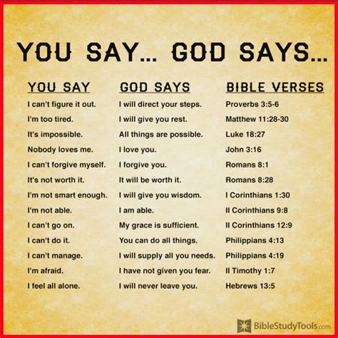 Pin By Diane Peters On Faith In God Sayings Prayer Scriptures Bible