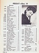 Daytime TV, 1956 | Classic television, Tv guide, Vintage tv
