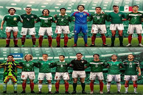 FIFA da a conocer a los mejores jugadores de la selección mexicana