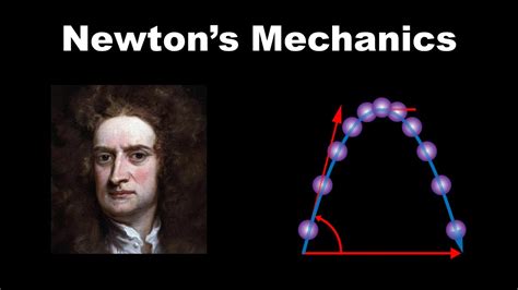 Newtonian Mechanics Revision Youtube